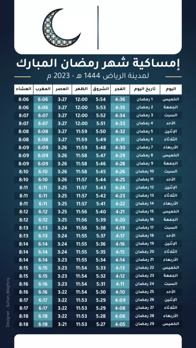 بطاقات - تهنئة رمضان