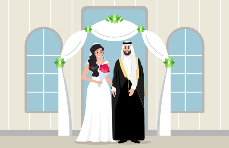 saudi couples